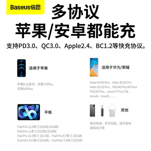 小极快充充电器 U+C 20W 商品图5