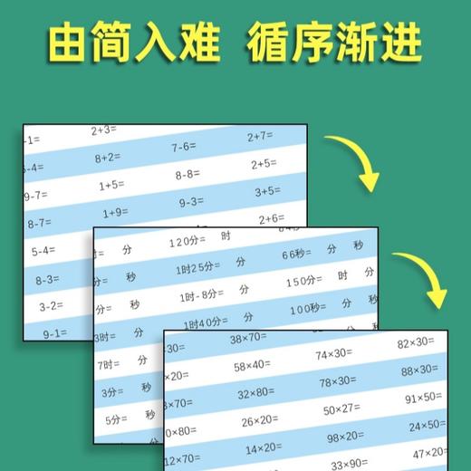 小学一到四年级口算练习纸，数学打基础题目练习每天练一页 商品图4