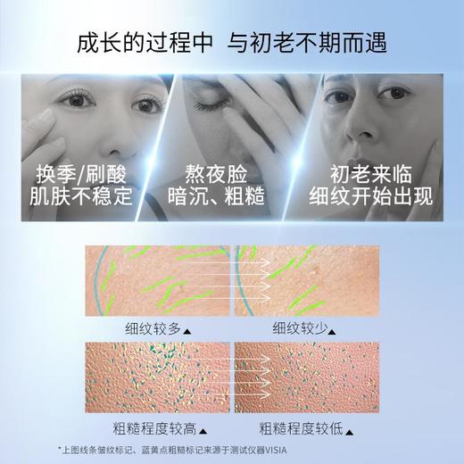 AUPRES/欧珀莱淡纹嫩肤霜双A面霜玻尿酸保湿抗初老修护 商品图1