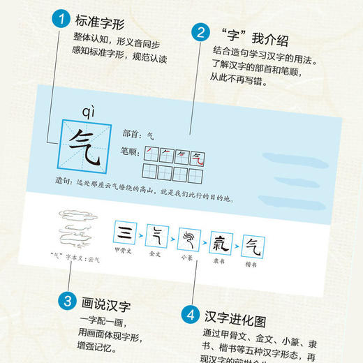 6-12岁+ 写给孩子看的趣味汉字（全6册）汉字读物崔增亮写给孩子看的趣味汉字6-12岁小学生汉字书汉字解密通俗版小学语文基础重点228字 商品图3