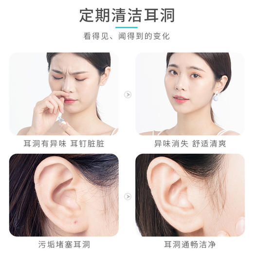【耳洞清洁线+护理液套装】健美创研 耳洞清洁线耳线清理耳洞液清洗护理防堵去污垢 美妆个护 商品图1