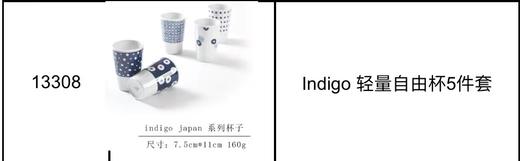 蓝丸纹杯子 商品图0