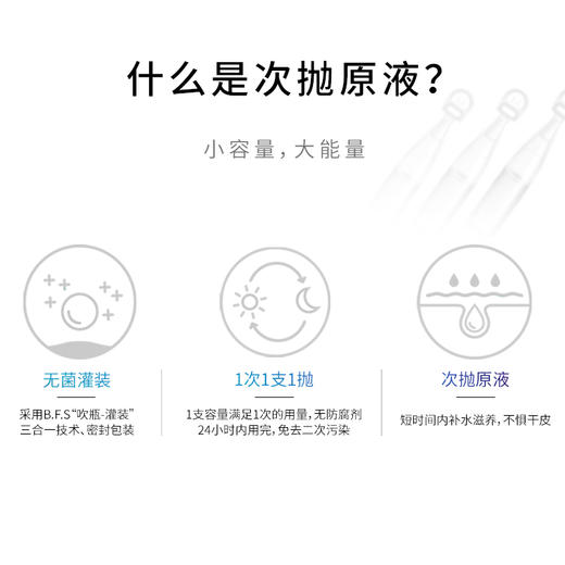 一片颜胶原蛋白凝脂焕颜次抛精华液，阿敏生物 商品图2