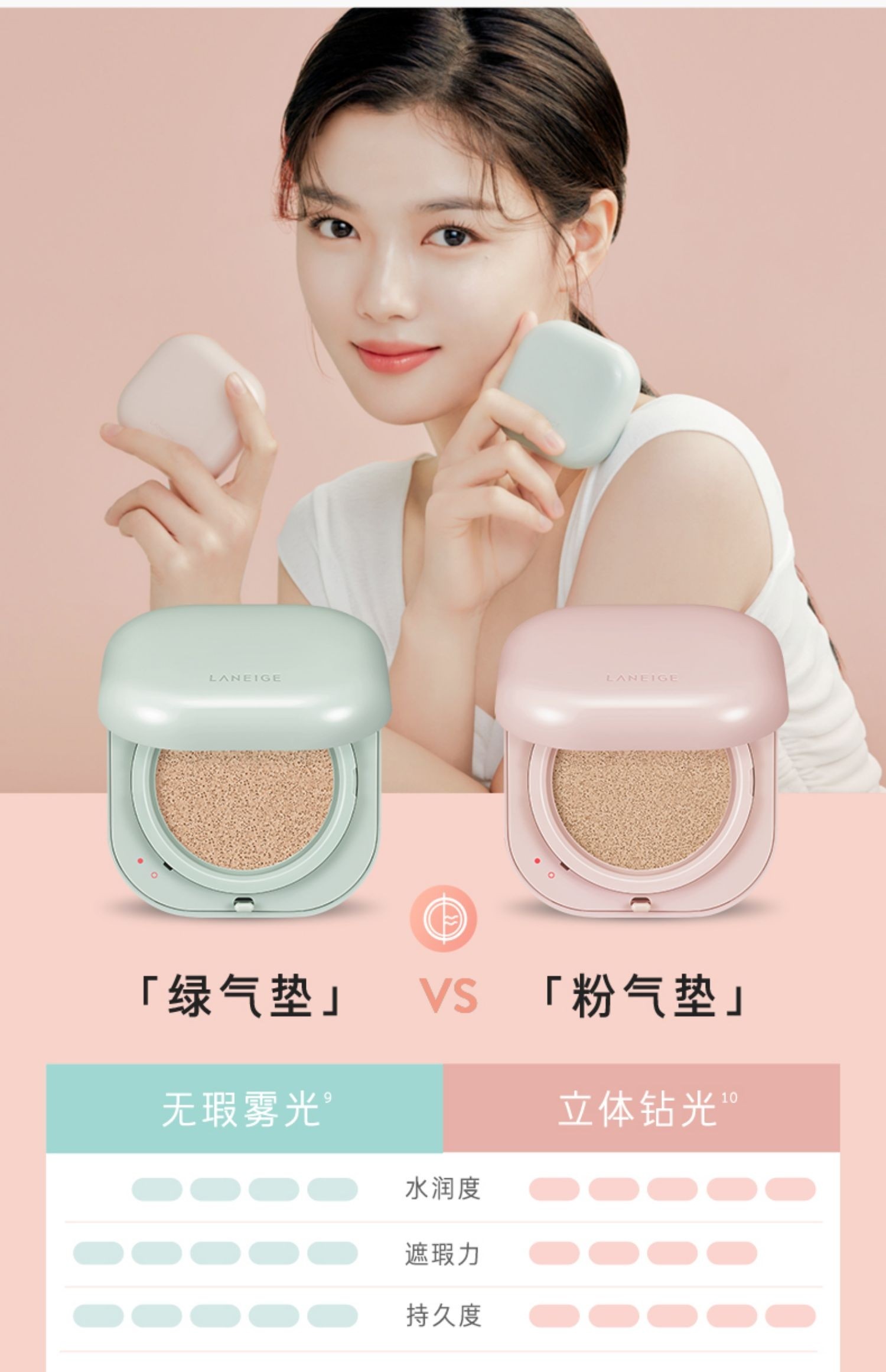 兰芝neo气垫bb霜不脱妆焕白粉气垫 15g*2 遮瑕保湿持妆官方正品