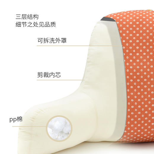 升级版多功能大白护腰靠垫床靠抱枕 商品图3