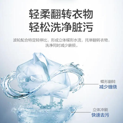 海尔（Haier）洗衣机EB80M20Mate1 商品图4