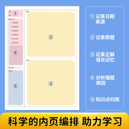 华夏万卷文具学霸错题本改错本纠错本小学初中生高中加厚a5b5本子记事本学生分科目读书笔记本子册子网格本 商品图4