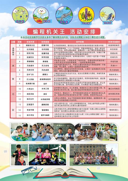 2021秋ALD高年级兴趣班【编程机关王】活动主题 21.Q.Z.D.01.001 商品图0