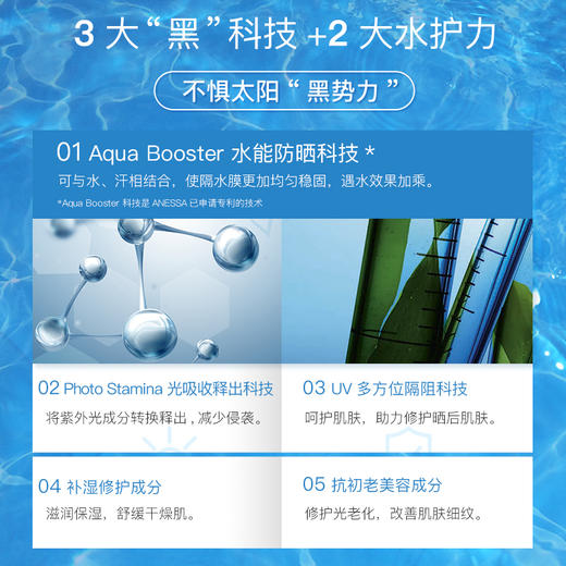 【中欧班列精选】 日本 Shiseido/资生堂 安耐晒防晒乳50+ 60mlHJ 商品图2