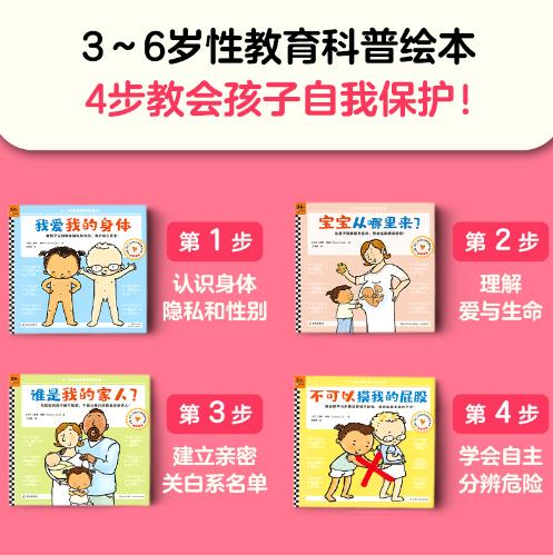 [小读客]我爱我的身体（3~6岁性教育科普绘本） 商品图6