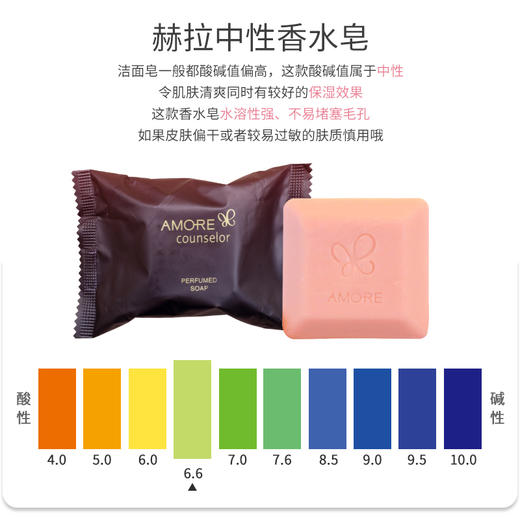 【中欧班列精选】XDR韩国赫拉香水皂 70g /块    2块 商品图3
