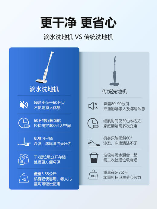 滴水科技（DIISEA）无线智能洗地机家用扫拖洗地一体机手推式拖地机自清洁擦地机 矿石白 商品图4