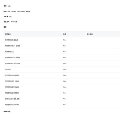 zyw  发的 商品图0