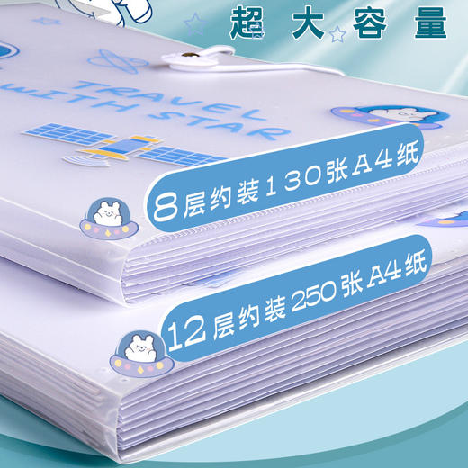 【便携式风琴包】试卷收纳袋可爱卡通中小学生文件袋文件夹发票多层大容量分类资料袋收纳盒多功能票据夹 商品图2