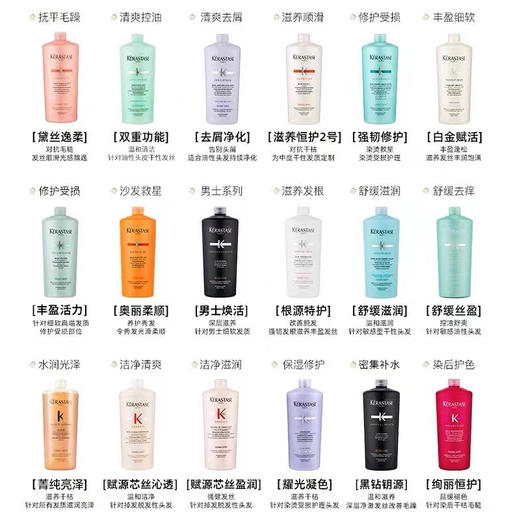 法国卡诗洗发水1000ml 商品图2