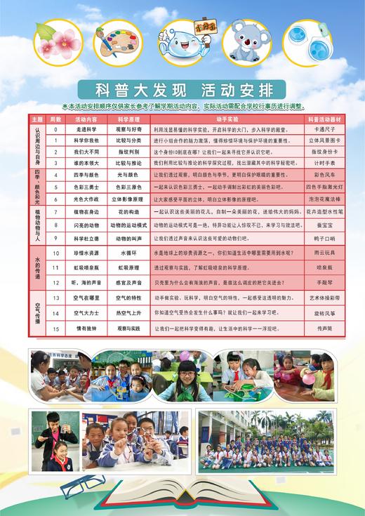 2021秋成都力翰科普【八一无人机+科普大发现】活动SH 21.Q.X.S.06+08 商品图0