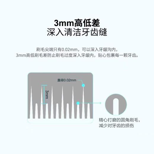 松下成人电动牙刷刷头（EW-DC12适用） 商品图2