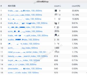 测试实物123 商品图0