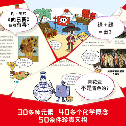 万物有化学 艺术中的化学 商品图2