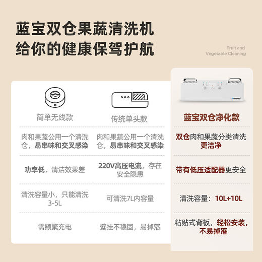 蓝宝果蔬净化清洗机 商品图2