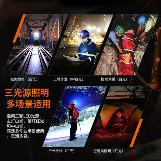 Fenix菲尼克斯 HM70R头灯强光充电超亮21700电池长续航头戴工业灯 商品图3