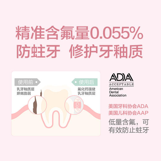 红色小象木糖醇净齿牙膏170g(250704) 商品图3