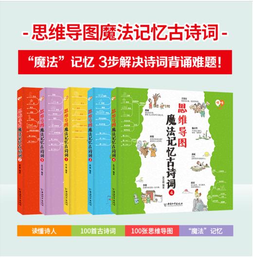 思维导图 古诗词魔法记忆 商品图1