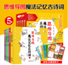 思维导图 古诗词魔法记忆 商品缩略图0