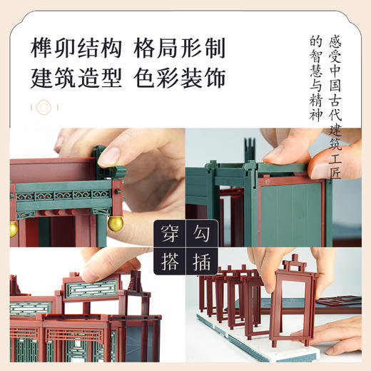北京四合院 商品图1