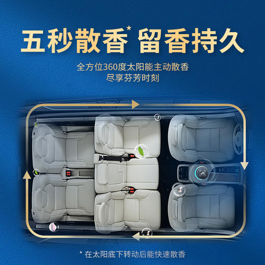 爱丽新太阳能流沙旋转星空香水汽车饰品香薰持久淡香氛膏车用高端摆件 商品图2