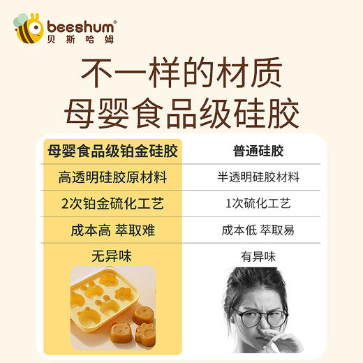 beeshum辅食蒸糕模具 商品图1