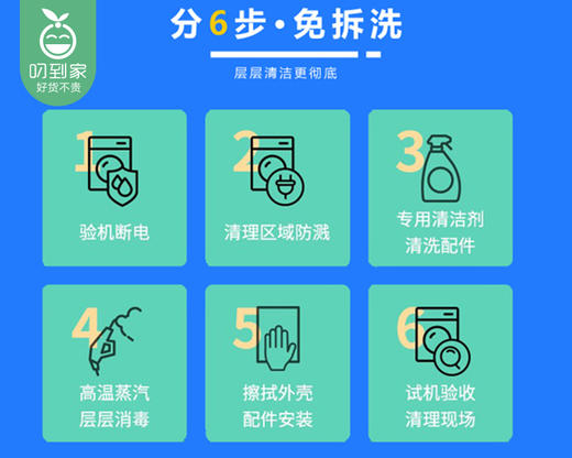 洁卫巧匠家用洗衣机深度拆洗（波轮或者滚筒/台） 商品图3