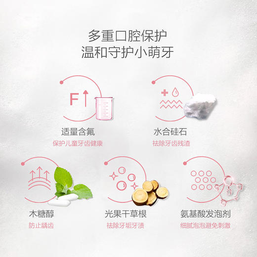 红色小象木糖醇净齿牙膏170g(250704) 商品图4