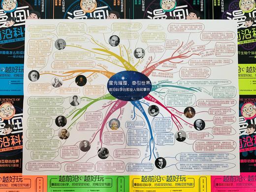 【趣味科普】漫画前沿科学 全8册 带你秒懂前沿科学 赠学科知识导图 商品图8