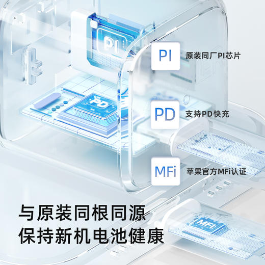 【热销】Anker安克Nano pro苹果充电器套装PD20W快充电头兼18W iPhone14/13/12 四色A2637 商品图5