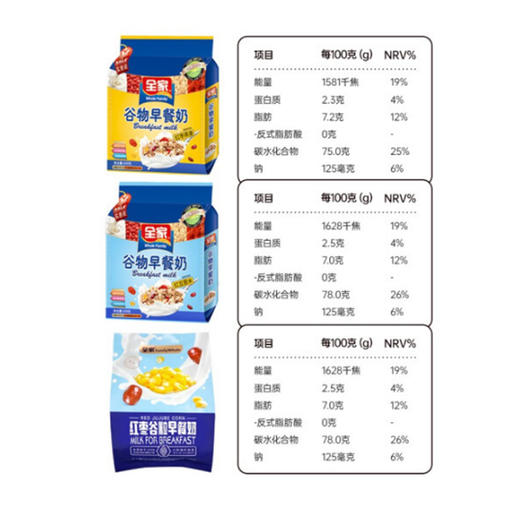 全家红枣燕麦谷物早餐奶【838g】 商品图2