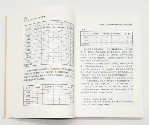 《港台敦煌学文库》，1-69册，郑炳林、郑阿财主编，甘肃人民出版社2014年版 商品图14