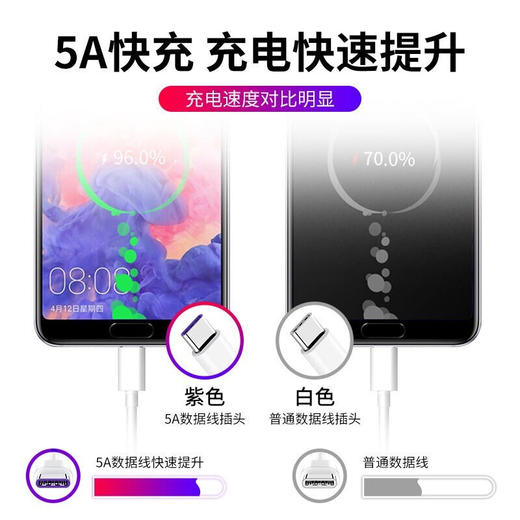 【手机数据线】适用华为数据线type-c小米快充充电线OPPO手机充电器线安卓vivo 商品图0