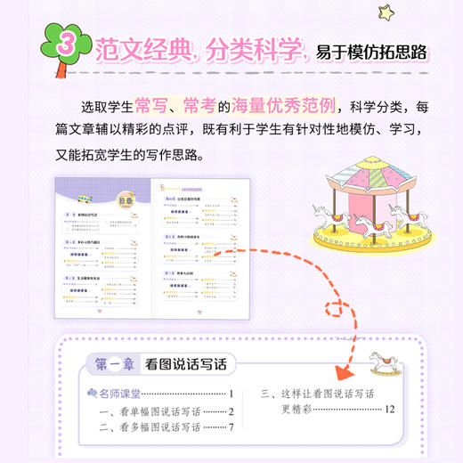 看图写话二年级老师推荐课外书必读作文书范文大全人教版全4册 小学生日记周记起步好词好句好段专项训练 适合小学2上学生读的书籍 商品图4