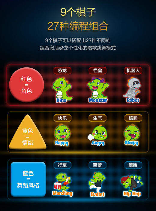 伟易达（VTech）唱跳编程小恐龙编程机器人玩具少儿启蒙电动早教机 商品图6