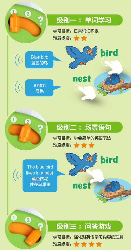 伟易达（VTech）英语进阶点触书早教机宝宝中英启蒙 商品图8