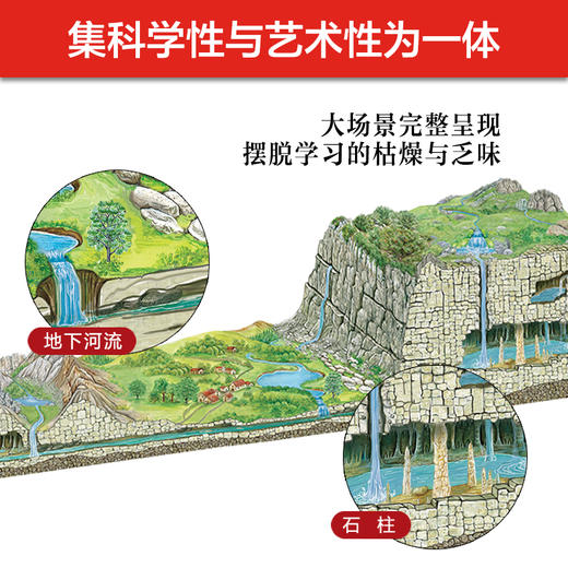 藏在地图里的国家地理中国世界全8册 6-12岁历史地理儿童知识百科 商品图3