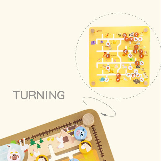 可来赛 字母农场双面导航板 20042 商品图2