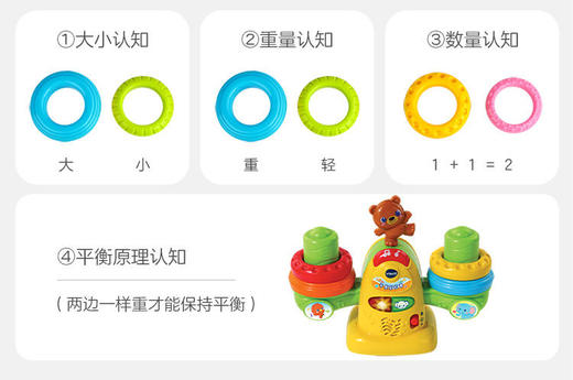 伟易达（VTech）平衡彩虹圈益智叠叠高玩具 商品图2