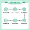 【入职体检】爱康 入职无忧体检套餐B 商品缩略图1