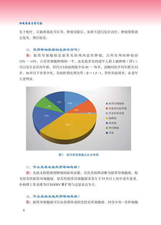 脑胶质瘤百科问答 仲丽芸 陈宝师 张伟编 脑肿瘤神经胶质瘤诊疗护理解答 肿瘤医学书籍 中国协和医科大学出版社9787567917910 商品图4