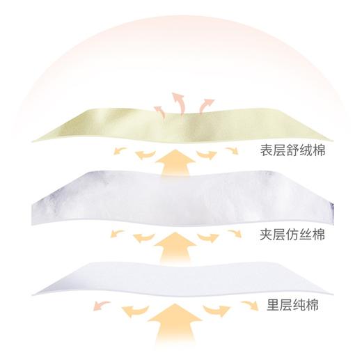 贝贝怡女宝宝婴儿夹棉加厚保暖连体衣哈衣爬服214L488
 商品图5