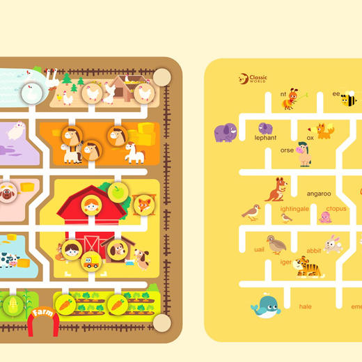 可来赛 字母农场双面导航板 20042 商品图3