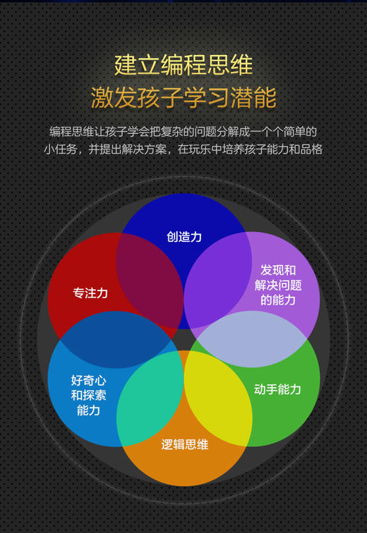 伟易达（VTech）唱跳编程小恐龙编程机器人玩具少儿启蒙电动早教机 商品图2