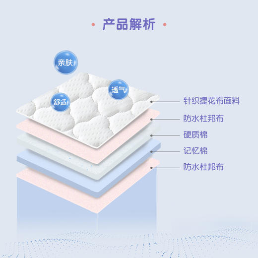 英氏新生婴儿床垫记忆棉硬质棉双面睡垫子尺寸可选YBCDJ01001A01 商品图1